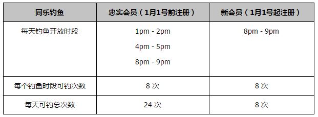 你并没有太多的休息时间，对此我们必须要更加聪明一些，在下一场对阵卢顿之前好好休息。